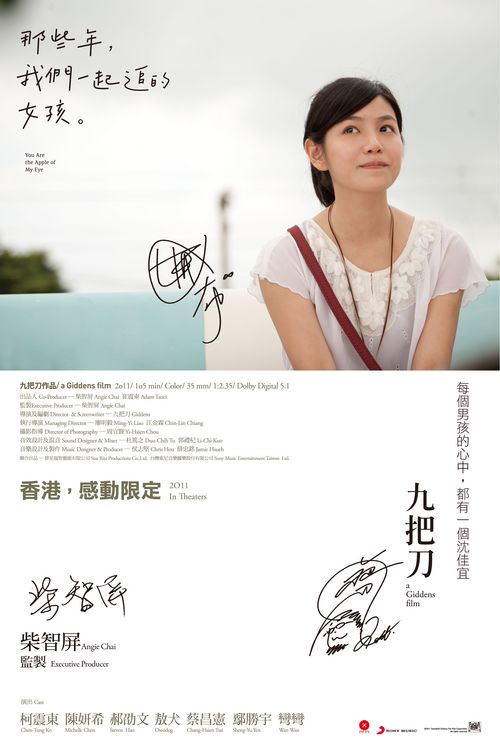 库内奥美术学院Marketing Degree Certificate